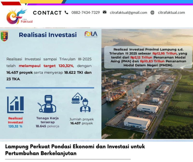 Lampung Perkuat Pondasi Ekonomi dan Investasi untuk Pertumbuhan Berkelanjutan