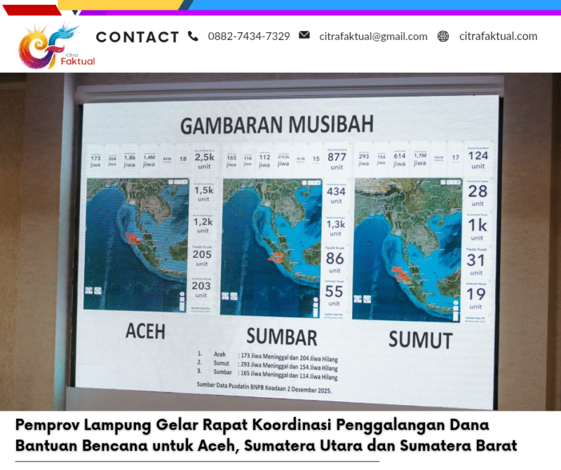 Pemprov Lampung Gelar Rapat Koordinasi Penggalangan Dana Bantuan Bencana untuk Aceh, Sumatera Utara dan Sumatera Barat